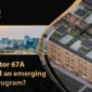 Builder Floors in Sector 67A Gurgaon Emerging Hub