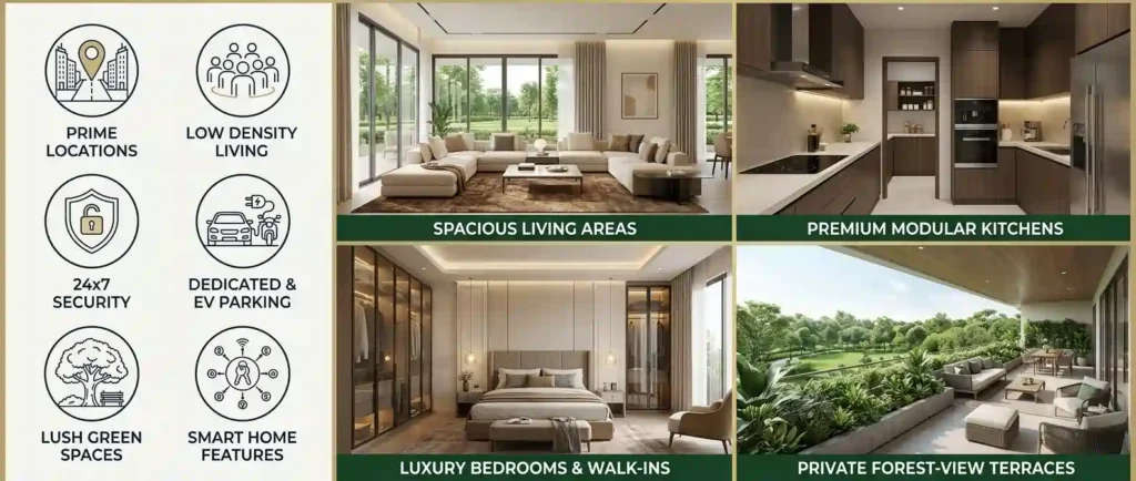 Low Rise Residences in Gurgaon Amenities