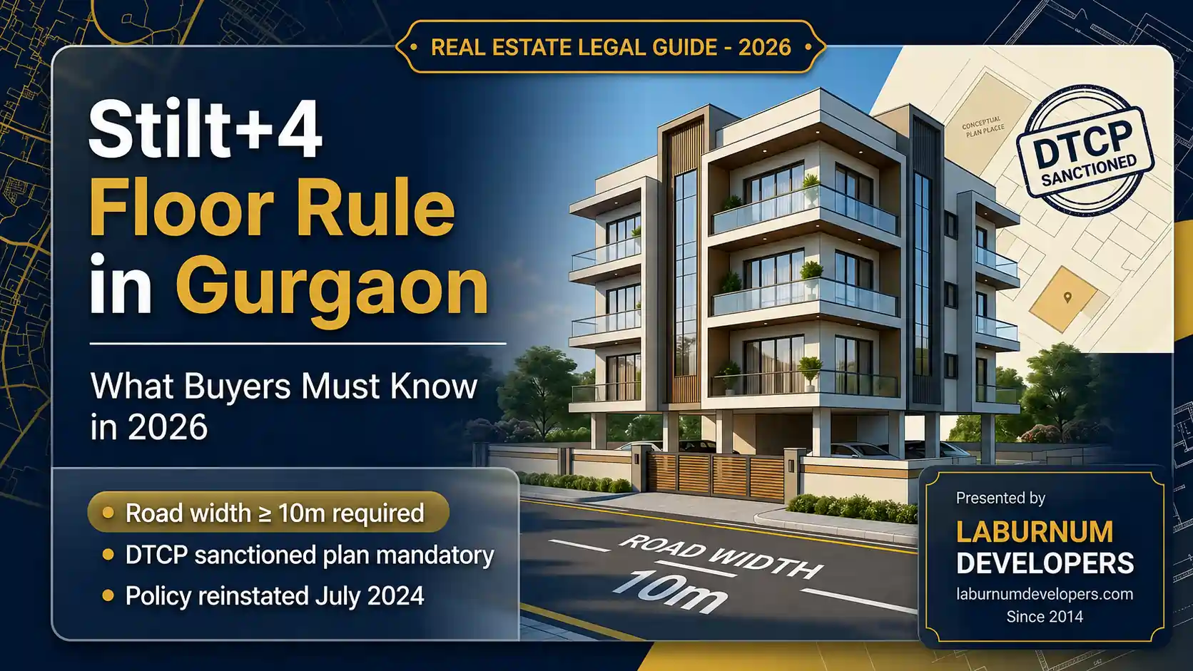 Stilt+4 Floor Rule in Gurgaon - luxury builder floors by laburnum