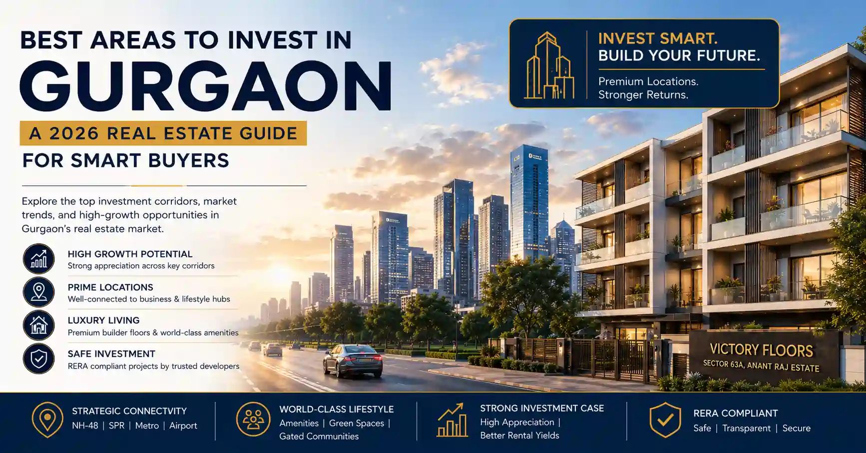 Best Areas to invest in Gurgaon