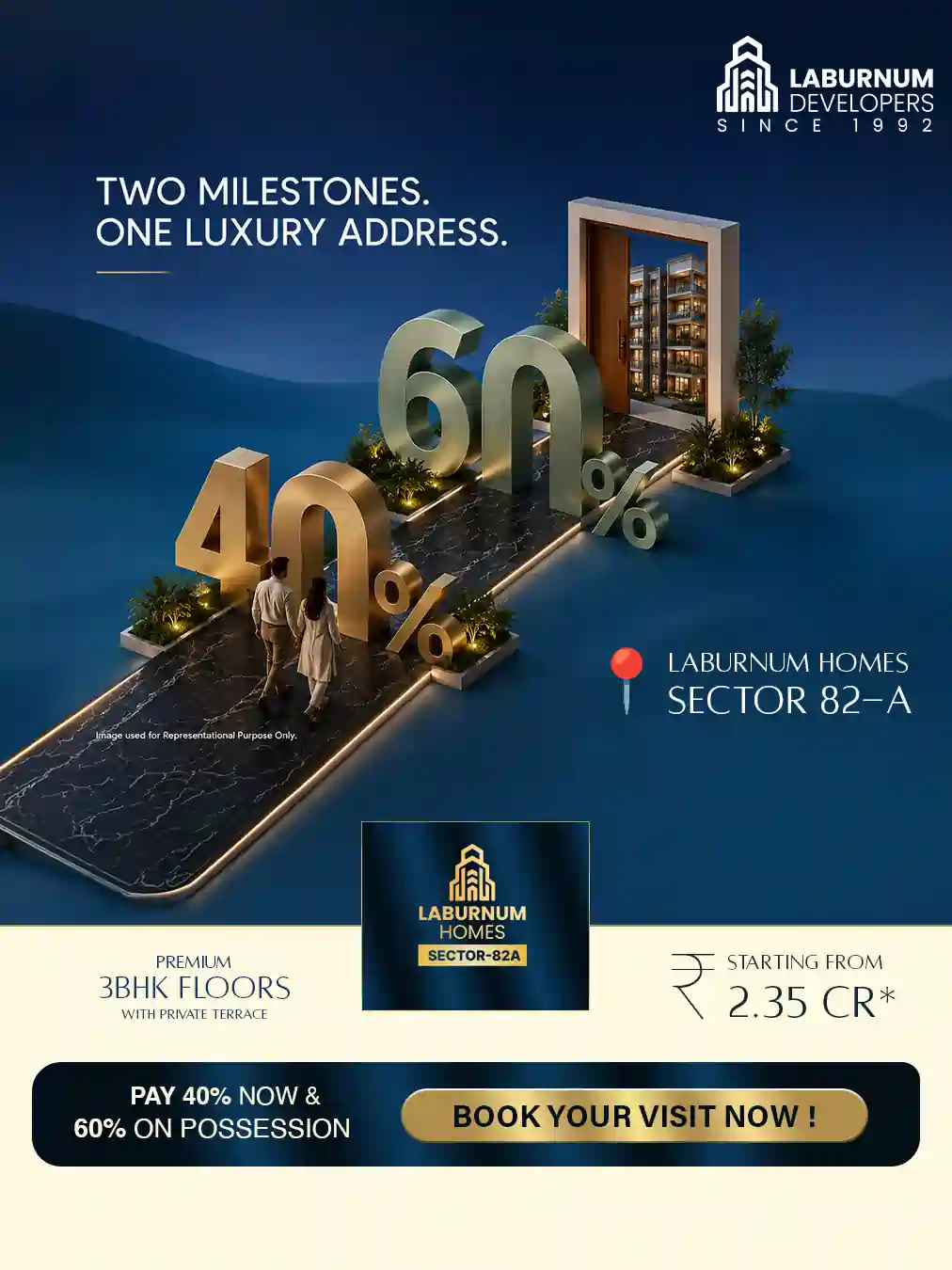 Laburnum Homes 82A Gurgaon