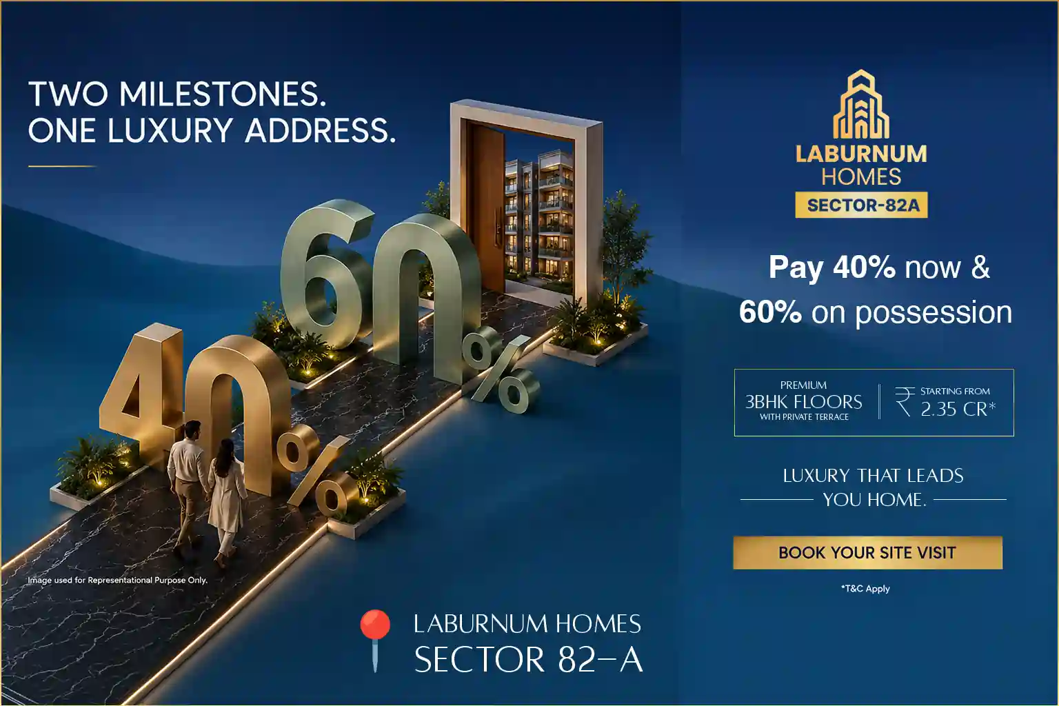 Laburnum Homes 82A Gurgaon