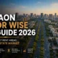 Rent in Gurgaon sector wise